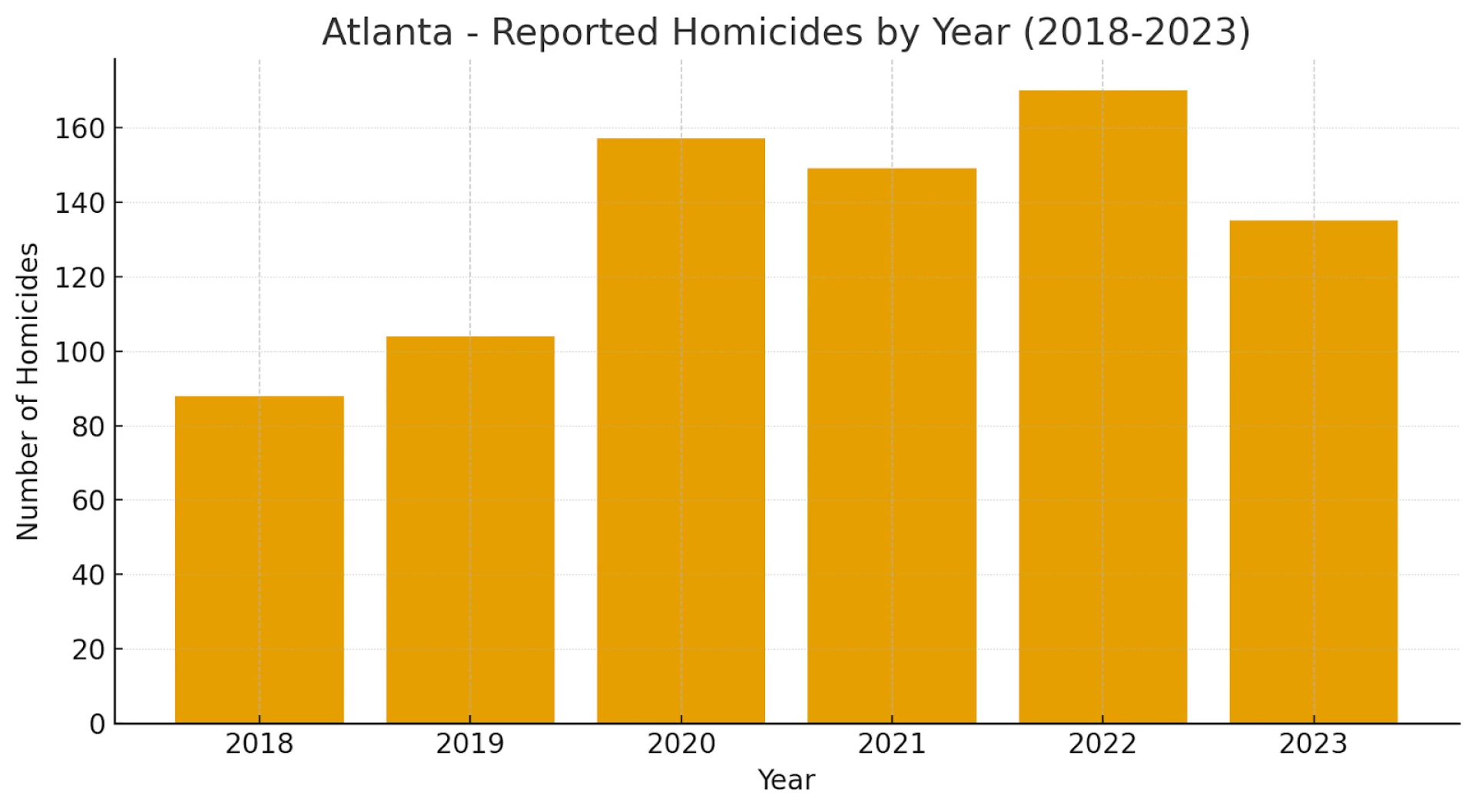 5 Situations When Hiring a Private Investigator Is Absolutely Worth It