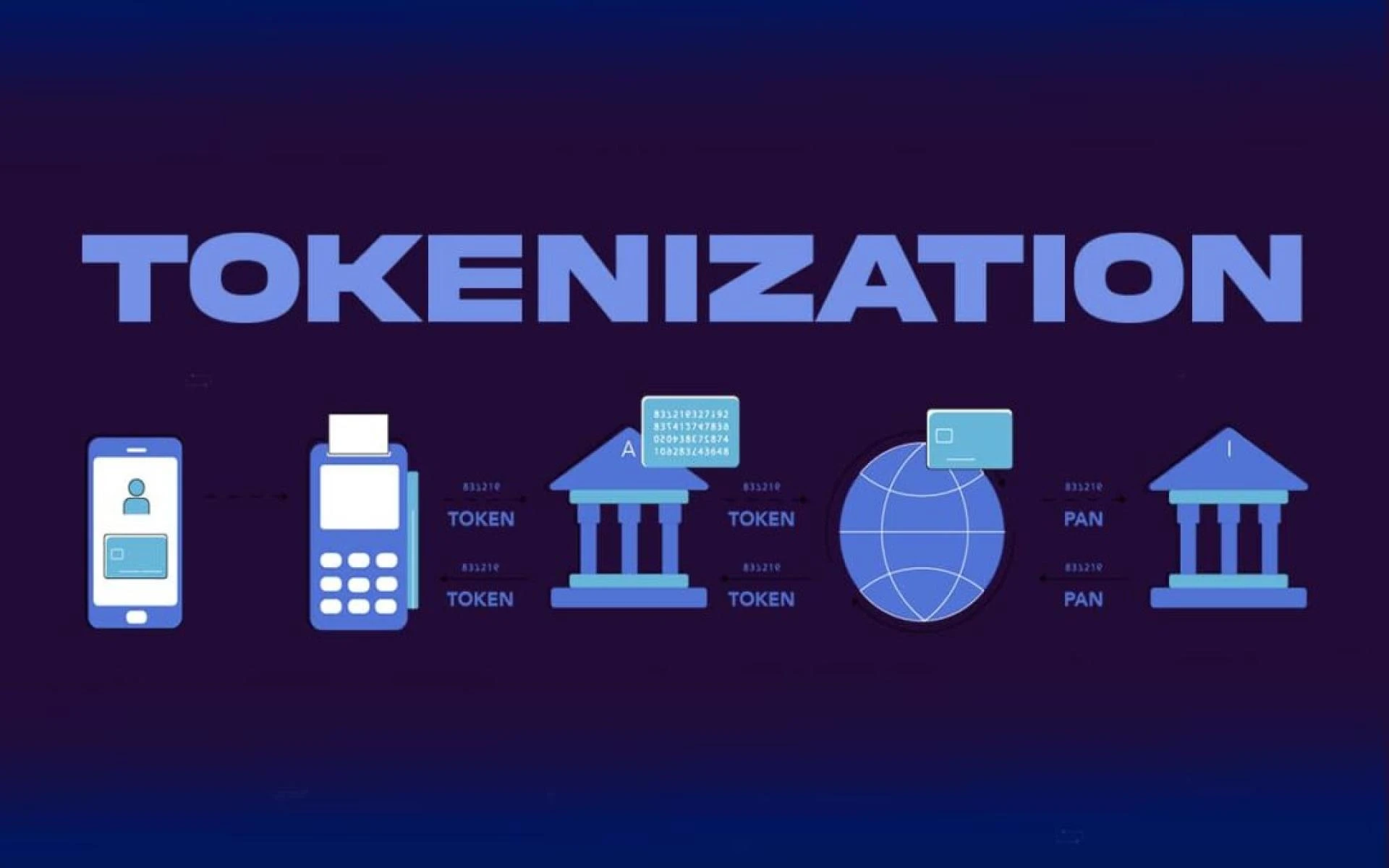 How to Build an Asset Tokenization Platform in 2026?