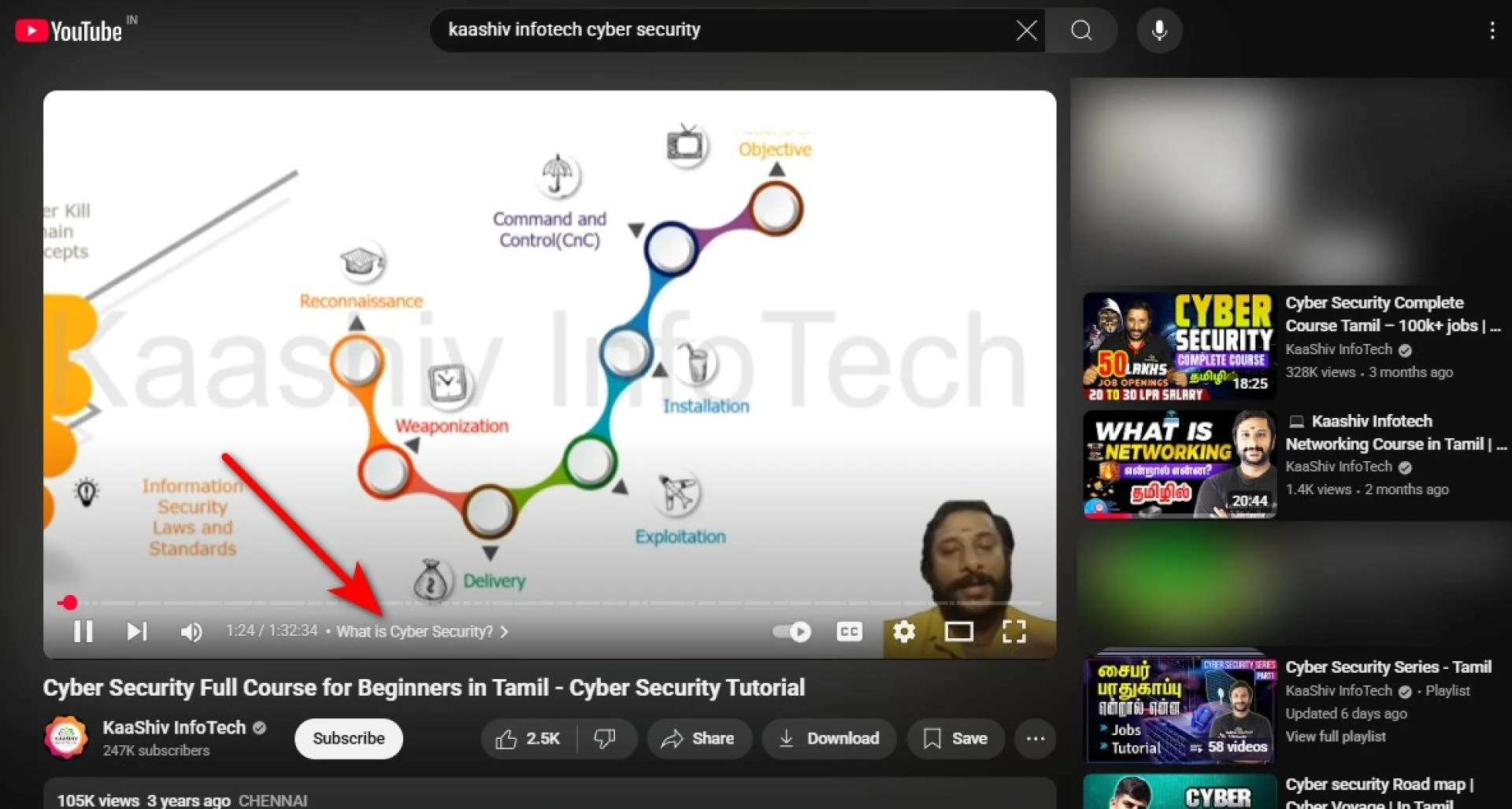 π§ Enumeration in Cyber Security: The Hidden Phase of Ethical Hacking