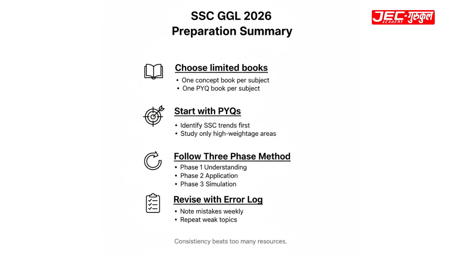 Best Books for SSC CGL 2026 and How to Use Them