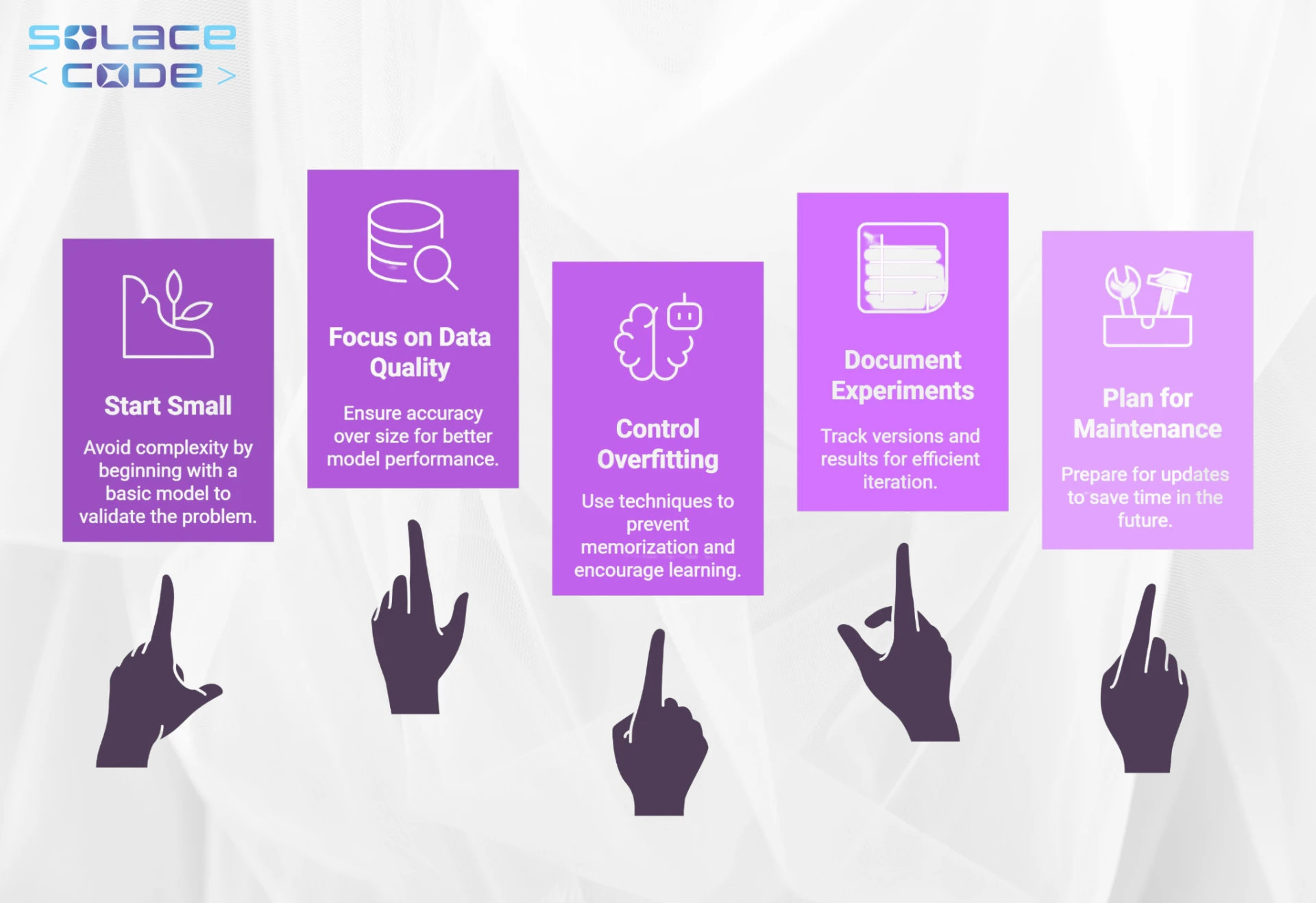 How to Build an Intelligent AI Model: Steps, Tools, and Expert Tips