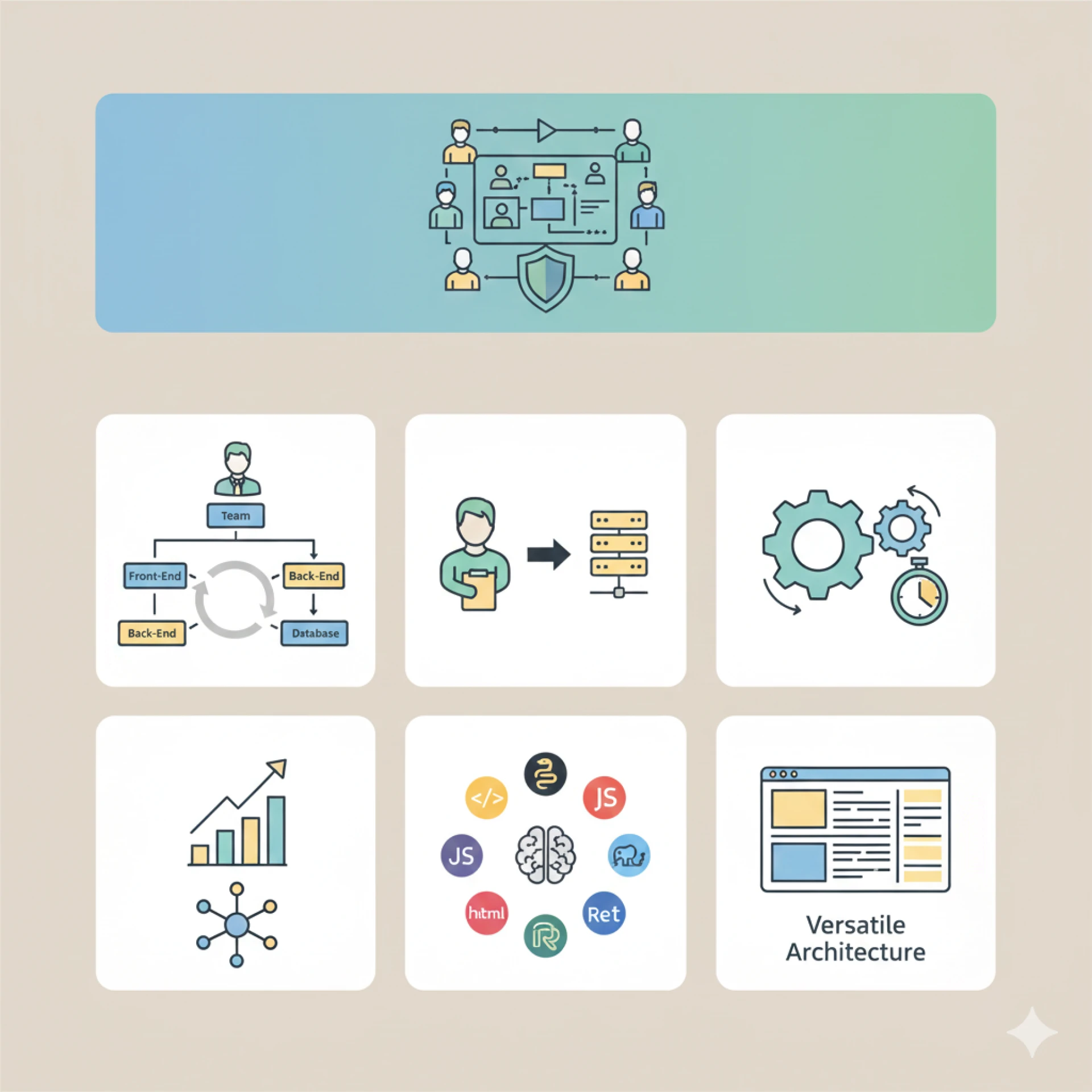 Full-Stack Website Development Services for Any Project