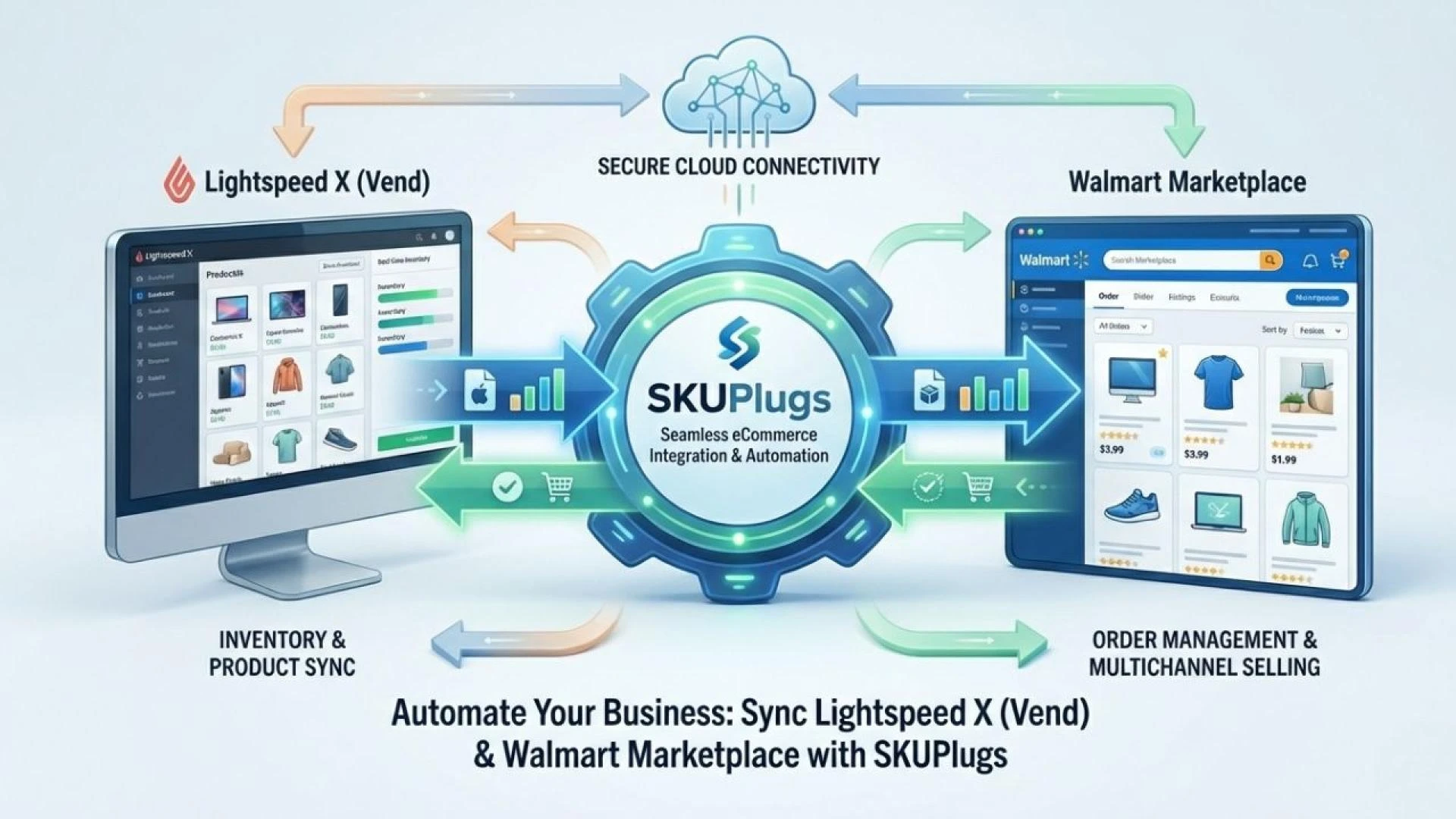 Lightspeed X Walmart Integration with SKUPlugs