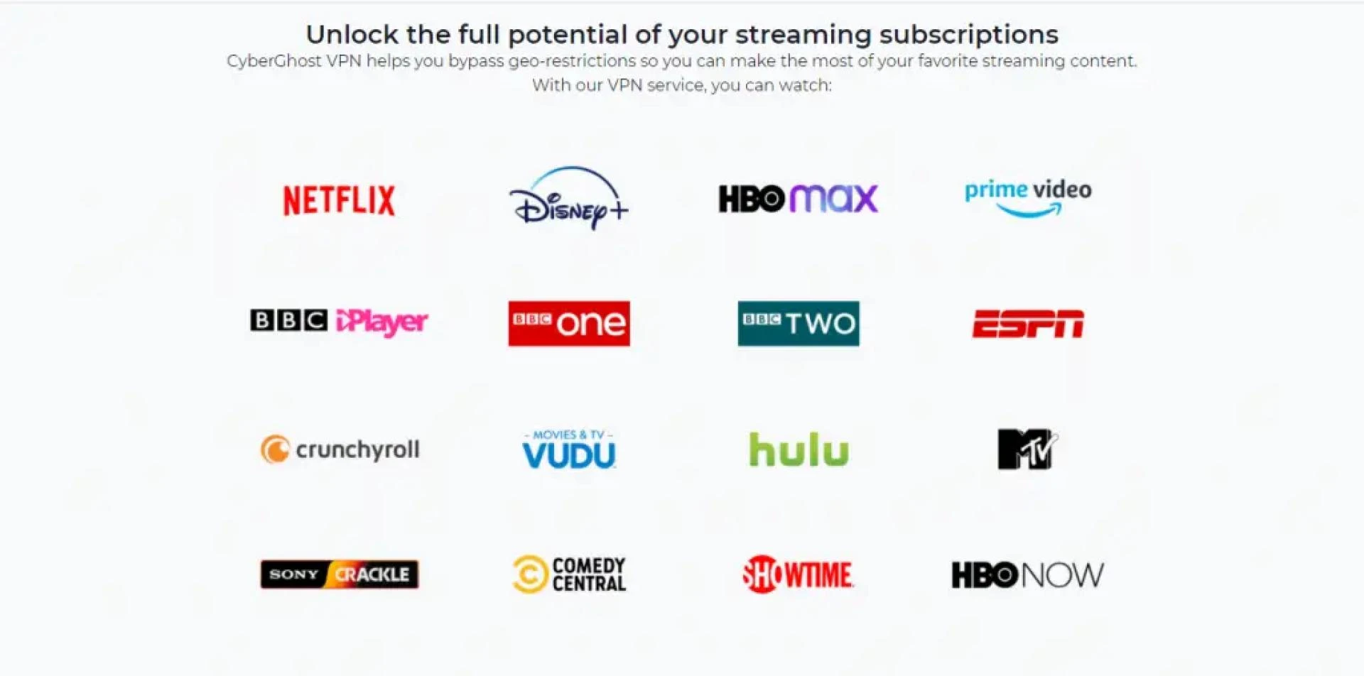 CyberGhost VPN Review