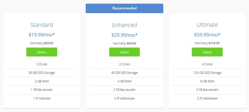 bluehost vps hosting plans