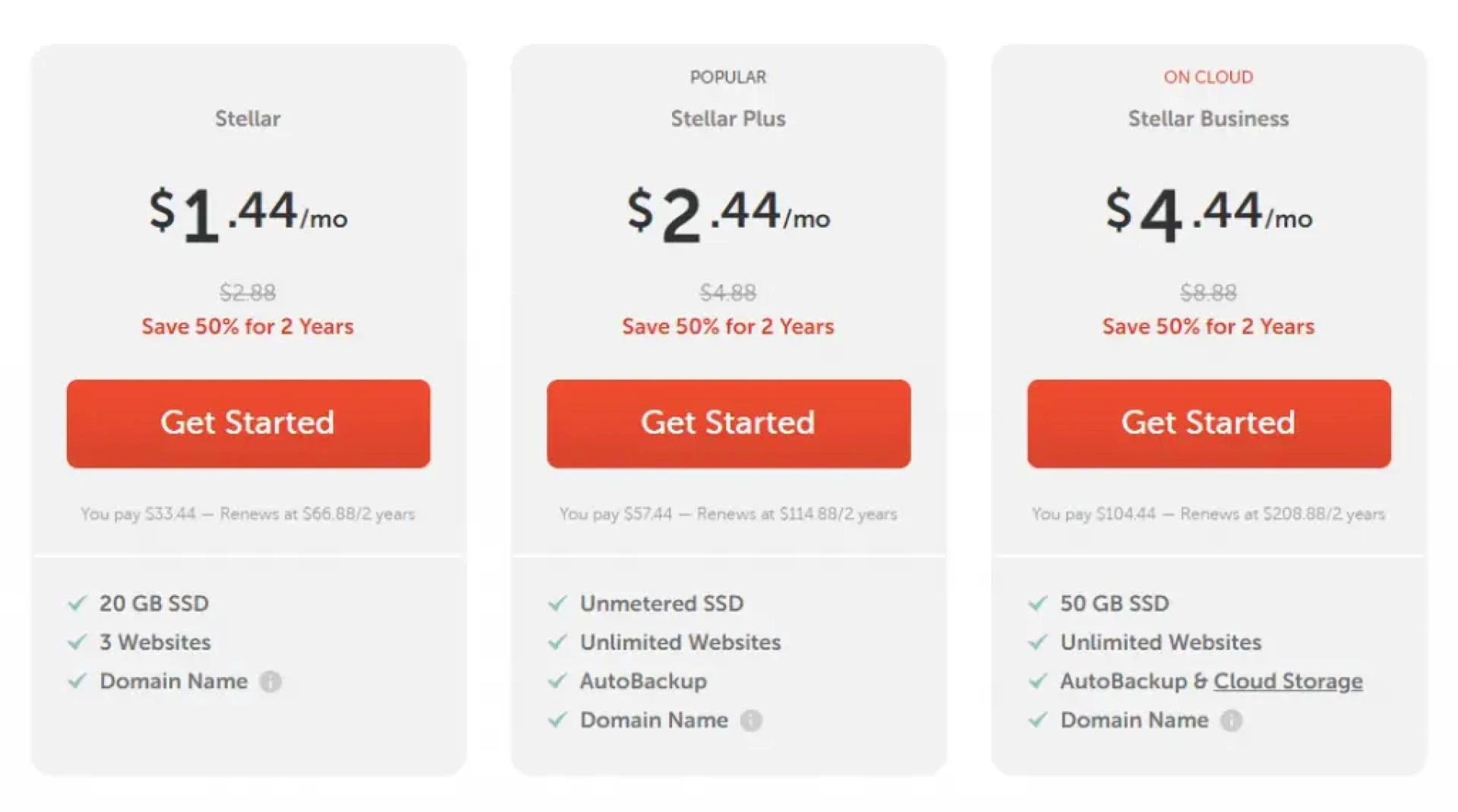 namecheap shared hosting plans