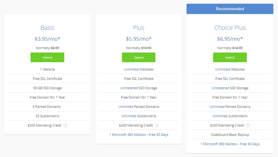 bluehost wordpress hosting plans