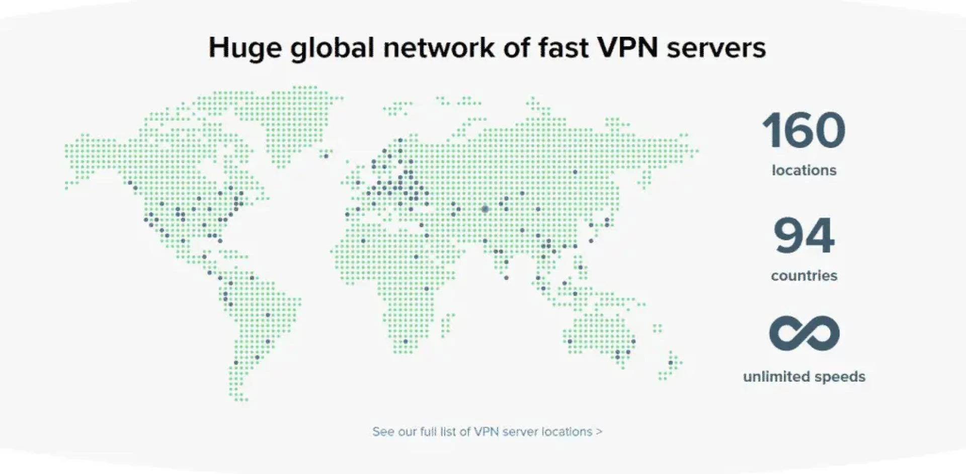 ExpressVPN Review